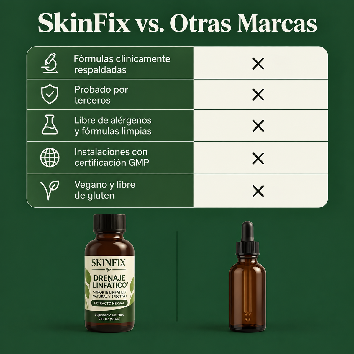SkinFix ~  Tu Detox de 30 Días 5 en 1