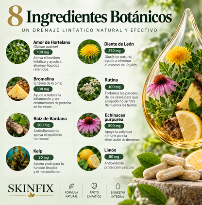 Cápsulas de Drenaje Linfático ~ 27 En 1