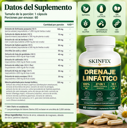 Cápsulas de Drenaje Linfático ~ 27 En 1